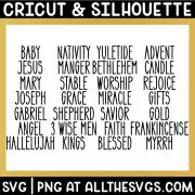 favorite christmas church nativity words in popular rae dunn style handwritten caps.